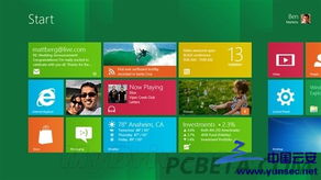 Windows 8開(kāi)發(fā)者預(yù)覽版 網(wǎng)絡(luò)與信息安全軟件開(kāi)發(fā)的新舞臺(tái)